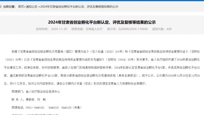 喜訊！蘭州新區(qū)專精特新化工產(chǎn)業(yè)創(chuàng)業(yè)孵化平臺(tái)被認(rèn)定為省級(jí)優(yōu)秀創(chuàng)業(yè)孵化平臺(tái)